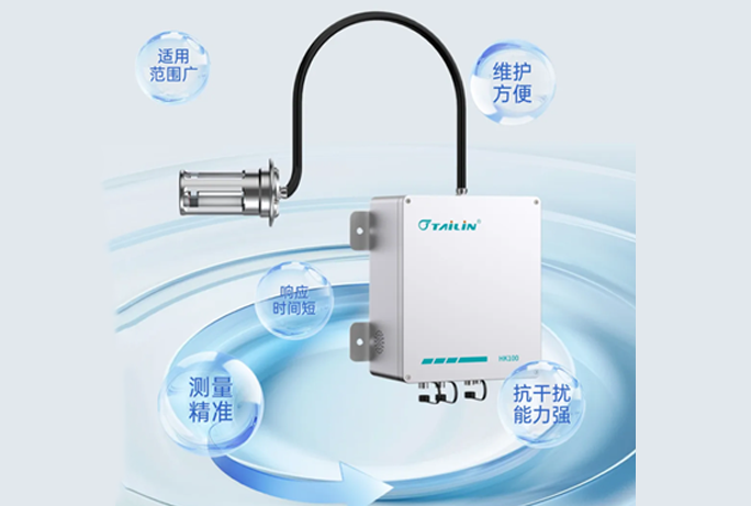 微毫必察，安全無界|過氧化氫氣體分析儀新品上市?。?！