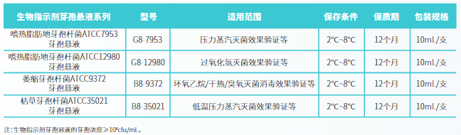 17520508842960683X68.png image.png